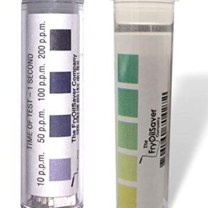 Sanitizer Test Strips Kit