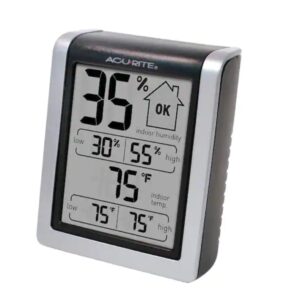 Humidity & Temperature Monitor